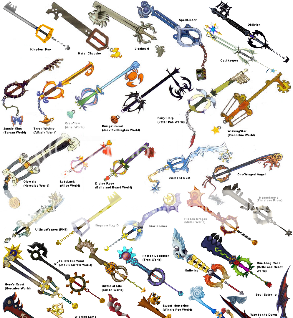CopiadeKingdomHeartsAllKeyblades.png